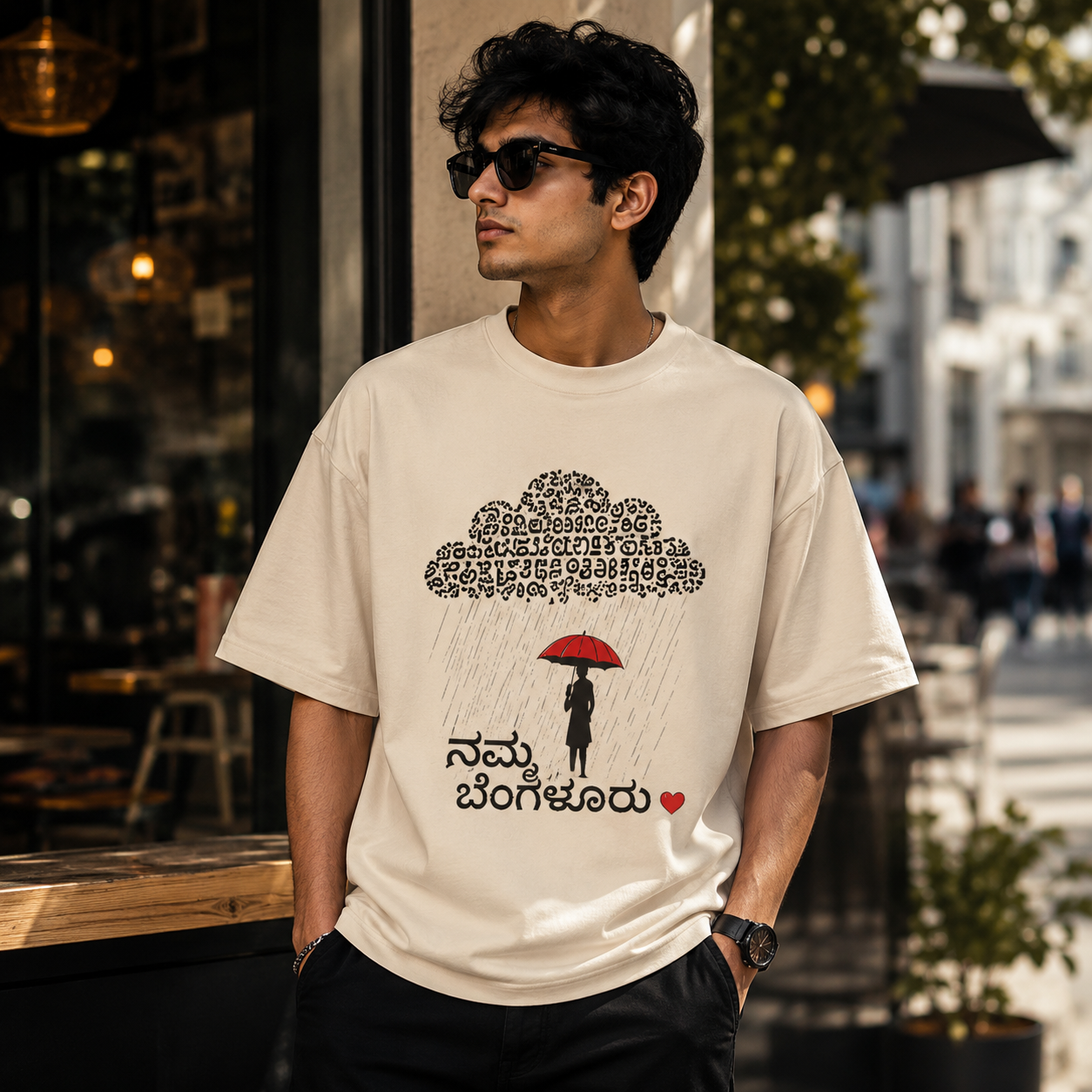 Bengaluru Collection